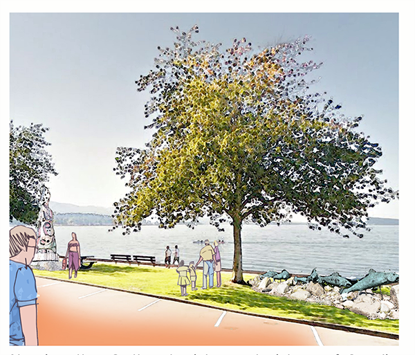 Waterfront Master Plan_